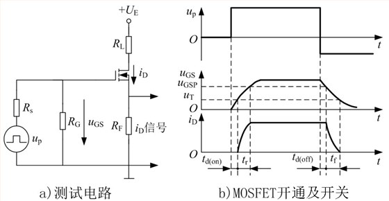 功率场效应晶体管(mosfet)2