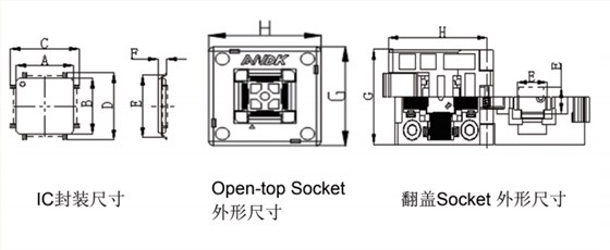 qfp芯片测试座