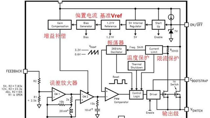 dc-dc电源芯片内部构造