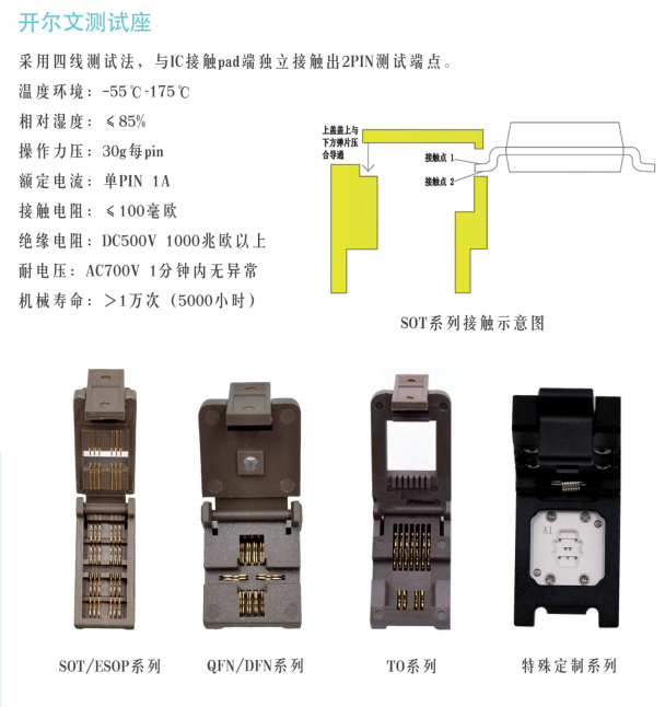 开尔文测试座 (1)