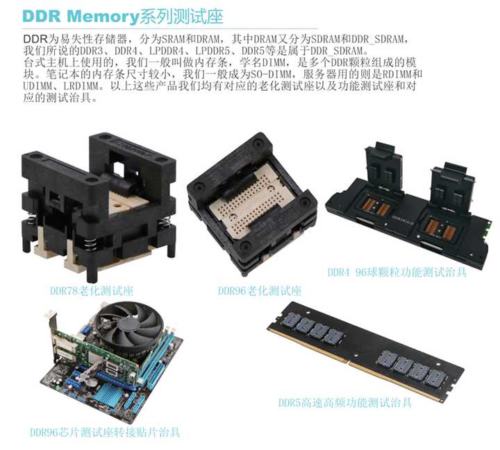 ddr memory测试九游会平台的解决方案